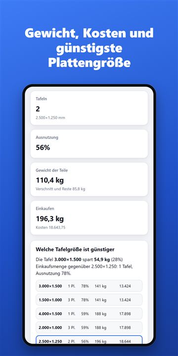 Zuschnittoptimierung Metall – 3
