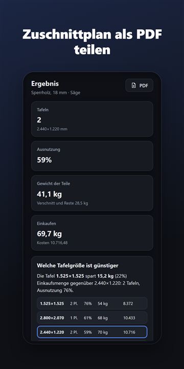 Zuschnittoptimierung Metall – 5