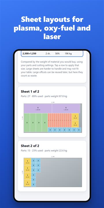 Metal Cutting Optimizer – 1