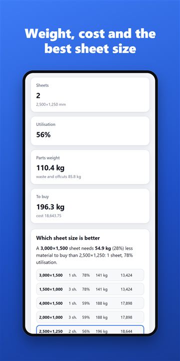 Metal Cutting Optimizer – 3