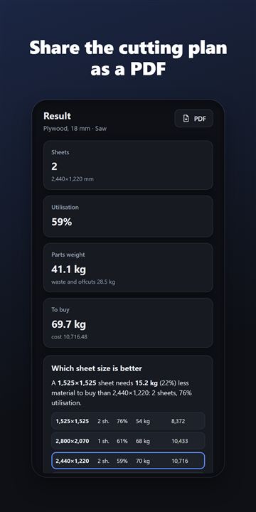 Metal Cutting Optimizer – 5